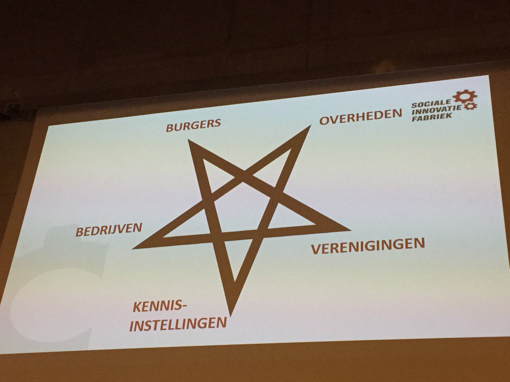 #innoveren kan enkel in #verbondenheid <a href="/SocInnFabriek/">SocInnoFabriek</a> #onlinebuurten <a href="/ZorgProeftuinen/">Zorg Proeftuinen Vlaanderen</a> <a href="/ONLINEbuurten/">ONLINE buurten</a>
