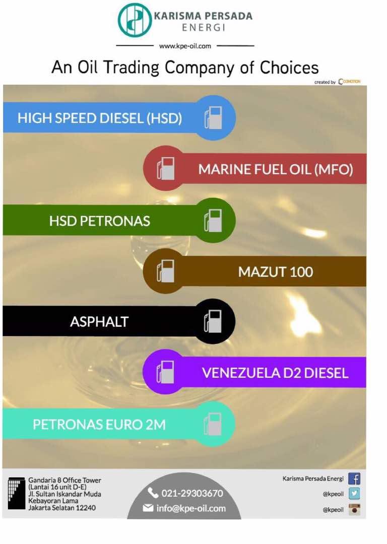 kpeoil's tweet photo. Find the best price for ur fuel industry needed. We're #1 oil trading for satisfying customers. Call NOW! #oiltrading #karismapersadaenergi https://t.co/VKi1faPoQZ