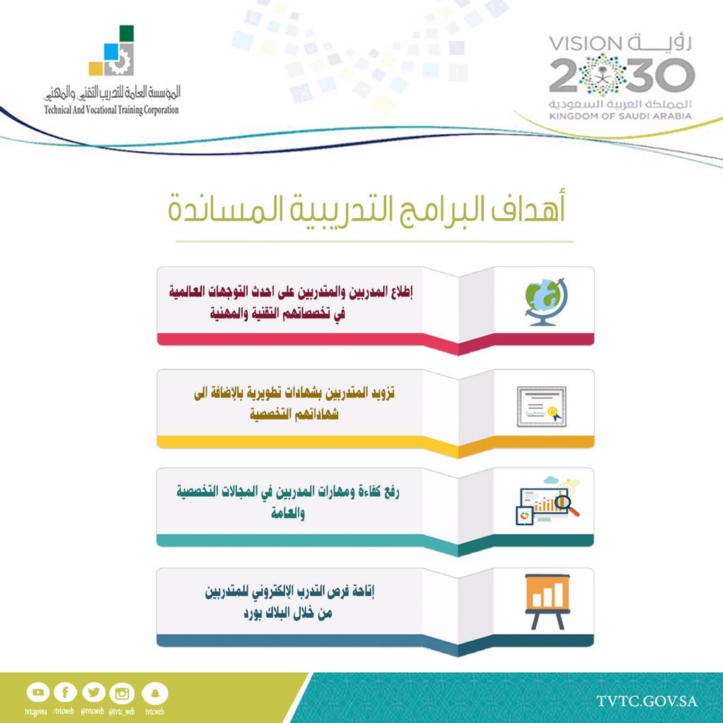البرامج التدريبية المساندة للمتدربين الكلية التقنية بالدمام Facebook