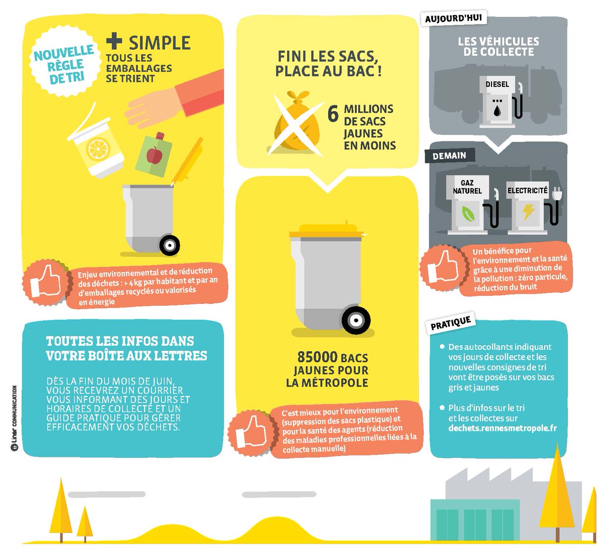 Rennes Ville et Métropole tweet media