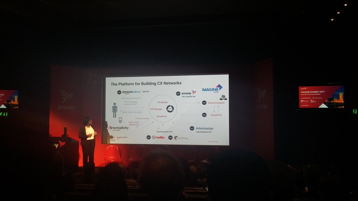 Huma_Mad's tweet photo. Amplify Platform to build #CXN #axwayimagine @Axway https://t.co/KTvhy6qktd