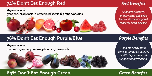 AHealthBlog tweet picture