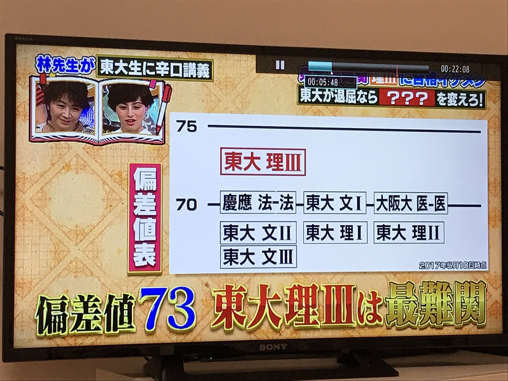 慶應の法律学 Amazon.co.jp: WI26-013 河合塾 慶應義塾大学 慶大法学部小論文