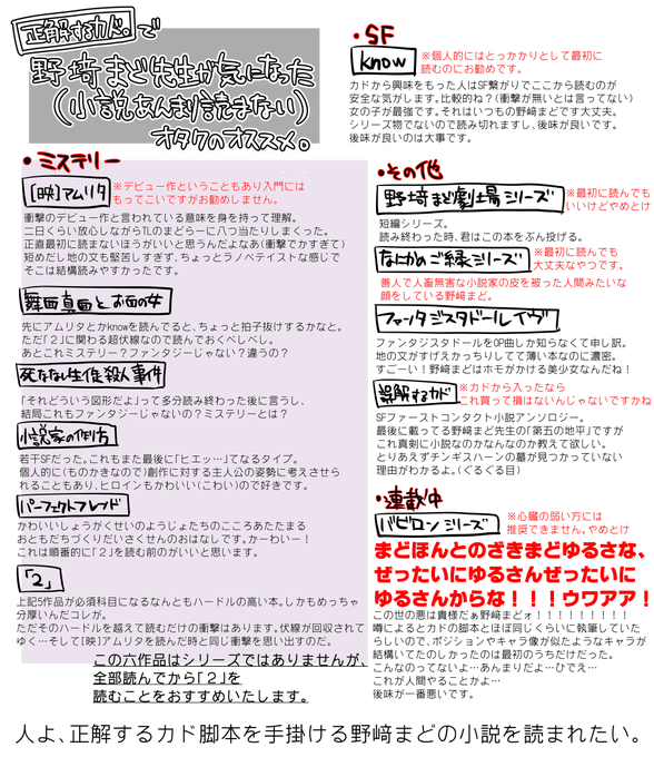 本 正解するマド 乙野 四方字 正解するカド のメタスピンアウト小説 Notice For Freedom