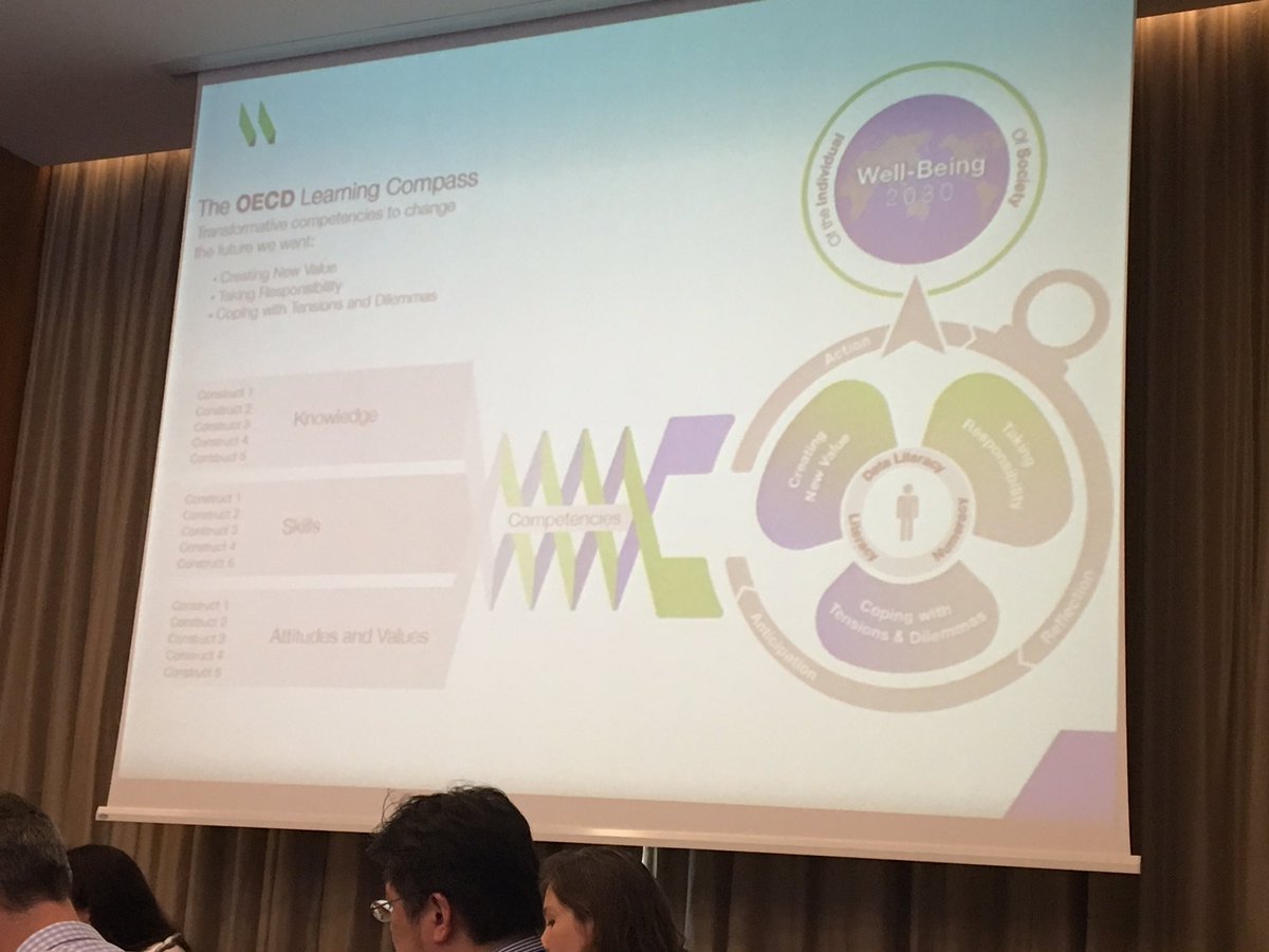 This age of well-being as a priority for education. Is 2030 too late for the planet?  <a href="/OECDEduSkills/">OECD Education</a> <a href="/CISEducation/">Council of International Schools</a>