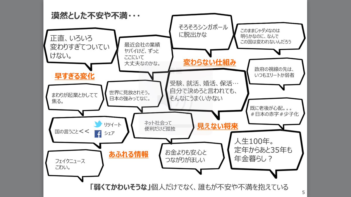 不安な個人 立ちすくむ国家 経産省の若手の人たちがまとめた資料に様々な意見が集まる 非常にわかりやすい ほんとにヤバいな Togetter 不安な個人 立ちすくむ国家 経産省の若手の人たちがまとめた資料に様々な意見が集まる 非常にわかりやすい ほんとにヤバいな Togetter