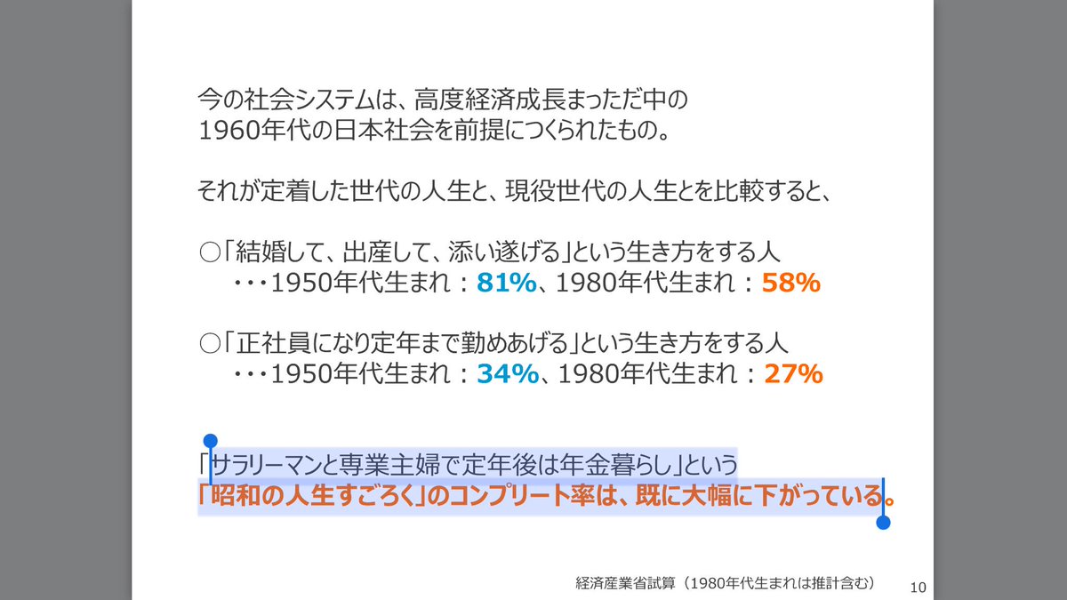 不安な個人 立ちすくむ国家 経産省の若手の人たちがまとめた資料に様々な意見が集まる 非常にわかりやすい ほんとにヤバいな Togetter 不安な個人 立ちすくむ国家 経産省の若手の人たちがまとめた資料に様々な意見が集まる 非常にわかりやすい ほんとにヤバいな Togetter