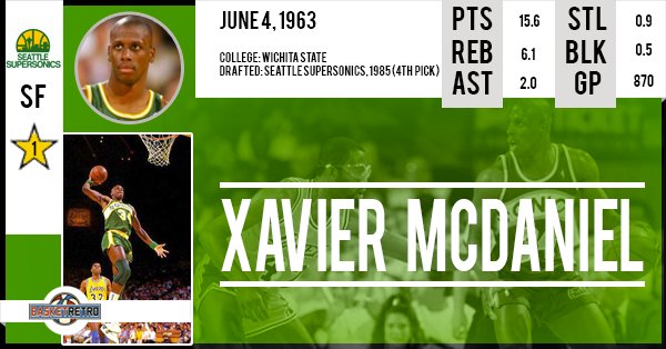 Happy Birthday Xavier McDaniel    