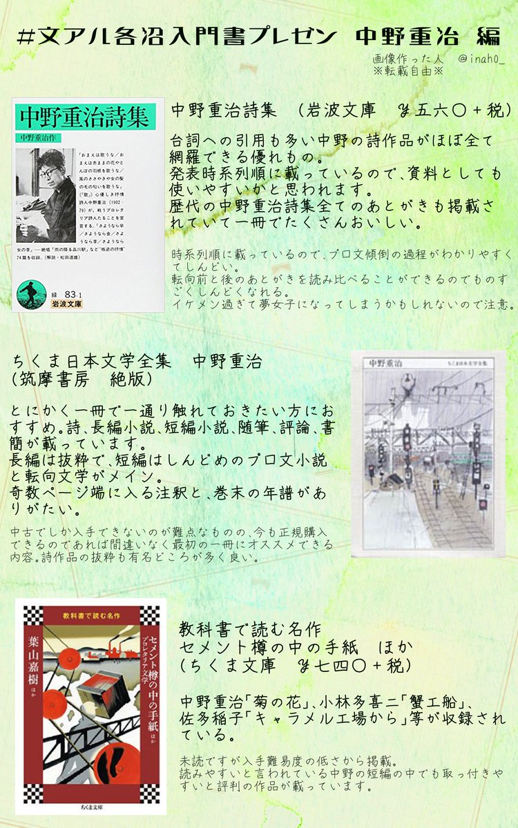 文アル各沼入門書プレゼン 2ページ目 Togetter