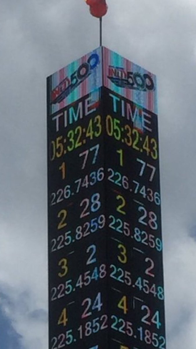 That's us! Tune in on INDYCAR.com <a href="/SPMIndyCar/">SPAM Racing</a> #TeamOneCure @HondaRacing_HPD @ims <a href="/14TSF/">Tony Stewart - TSF</a> #Indy500 -PR