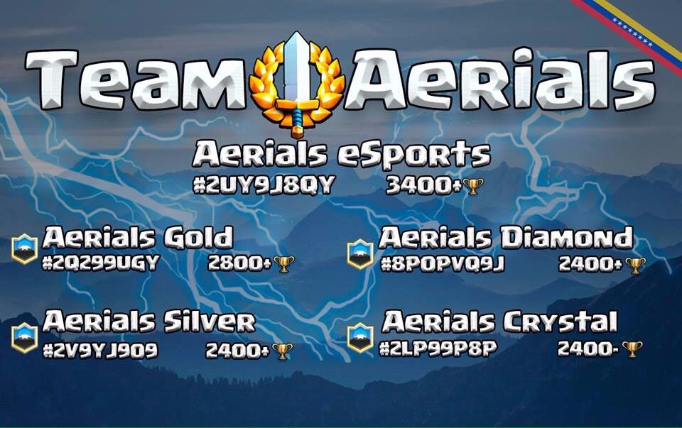 Aerials_CR's tweet photo. @Estebansupercel  https://t.co/aI4PydDU2H