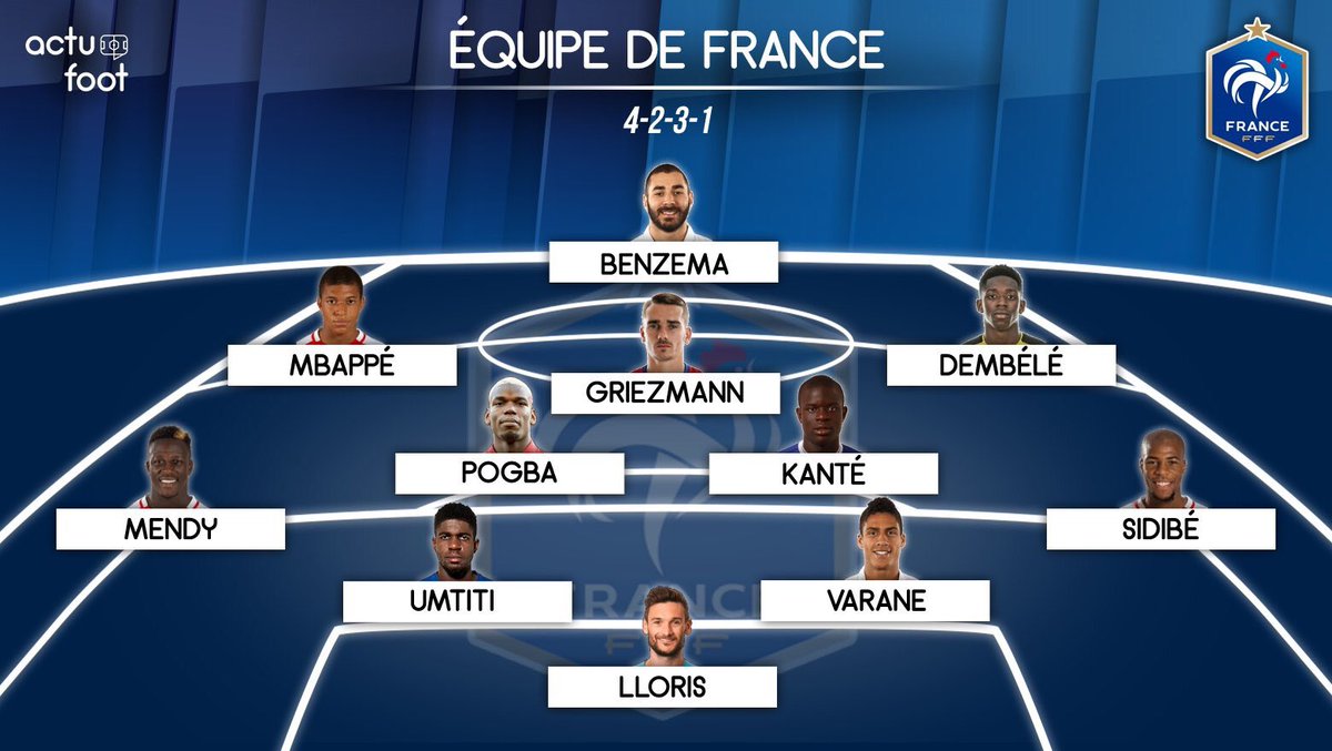 BlackGoldProno's tweet image. Voici la formation du #peuple #français @equipedefrance @lequipedusoir et non d'un déséquilibré mental ! #EDF #CDM2018