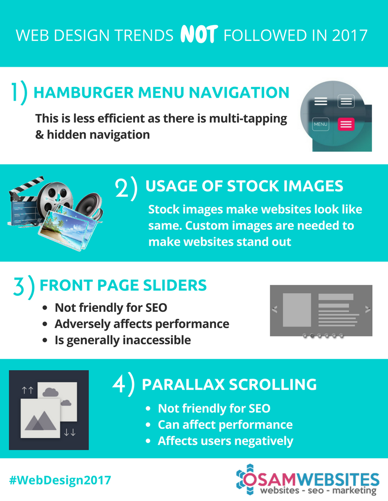 OsamWebsites's tweet photo. Here are 4 web design trends that are NOT being followed in 2017.
#WebDesign #WebDesignTrends #WebDesign2017 #B2B #WebDevelopment https://t.co/eScw6r1AjQ