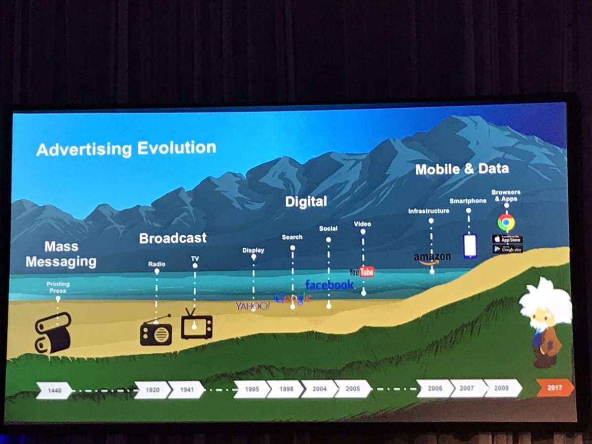 HollieLRussell1's tweet photo. 'Digital Advertising is a £12B industry in the U.K. in 2017' great insights today at #salesforceworldtour #marketing https://t.co/7GFCRCUlBu