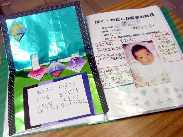 実際どうだった 2分の1成人式 の経験者が語る Twitter 実際どうだった 2分の1成人式 の経験者が語る Twitter