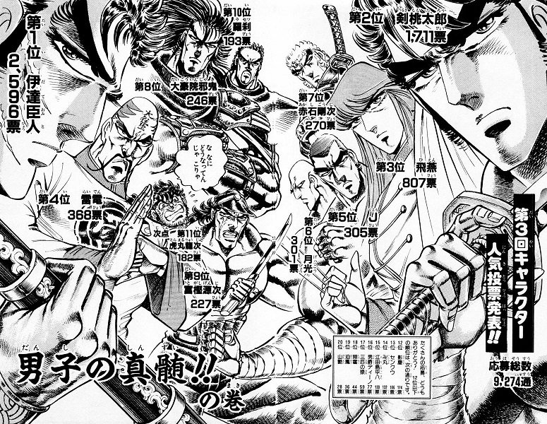 髭人 V Twitter 魁 男塾 の面々 敵だったけど味方になる系で好きなキャラ