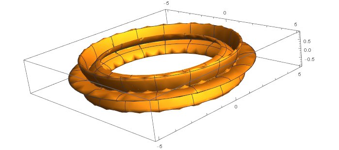 AnalysisFact's tweet image. New post: Volume of a rose-shaped torus
johndcook.com/blog/2017/05/1…