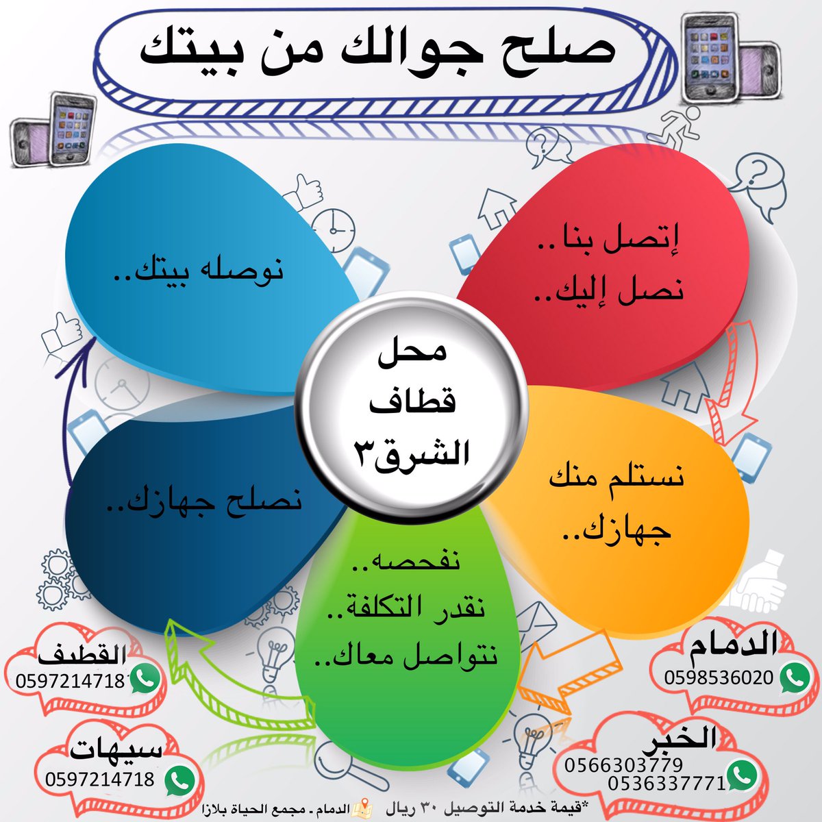 FadelNew tweet picture