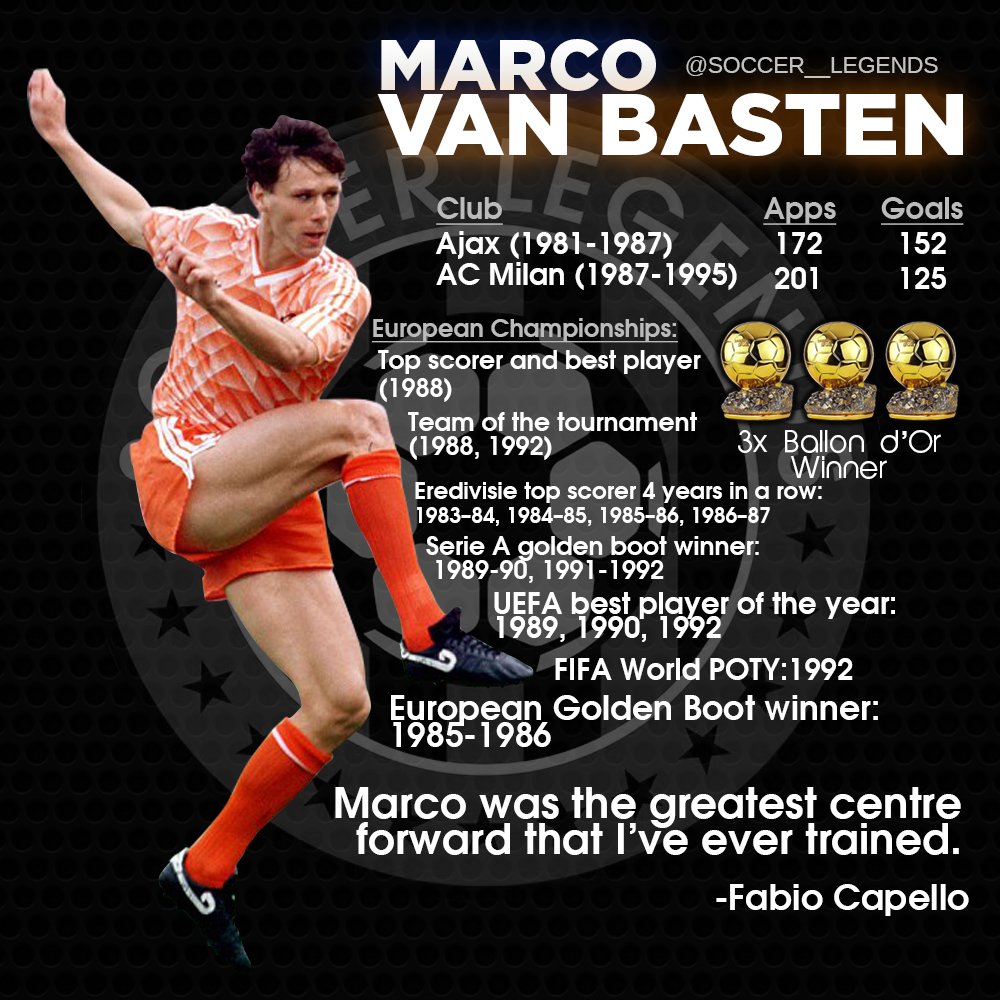 soccer legends 2017 unblocked