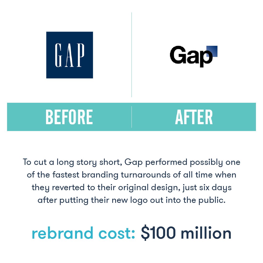 brickbybrick16's tweet photo. If you think good design is expensive, look at the cost of bad design.
#sme #kentbusiness #businesstips #seo #selfdevelopment #selfemployed https://t.co/r0JB1zW8ZT
