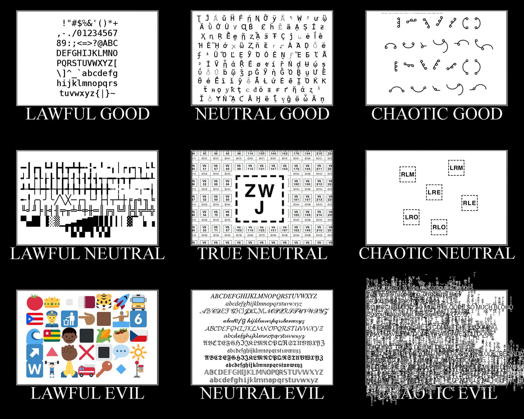 Fake Unicode Maybe Unicode Need Alignments For Input Abuse Sanitization Lawful Specifications Adhered To Chaotic ツ Good Good Specs Evil T Co I26vzxi3v4 Fake Unicode Maybe Unicode Need Alignments For Input Abuse Sanitization Lawful Specifications Adhered To Chaotic ツ Good Good Specs Evil T Co I26vzxi3v4