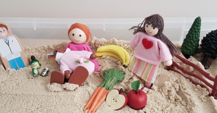 iamcardiffuni's tweet photo. .@AimeeGrant used sandboxes to help participants express their experiences in the Health and Wellbeing in pregnancy study. https://t.co/zHYwyZusH8