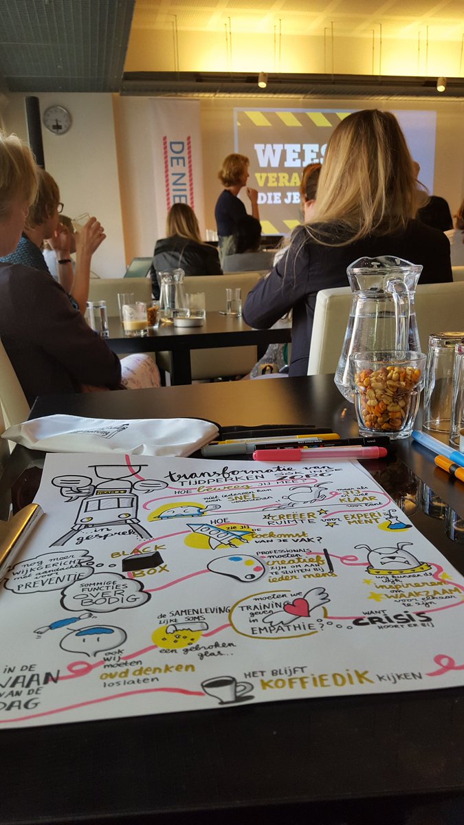 Huis van Verbeelding tweet media