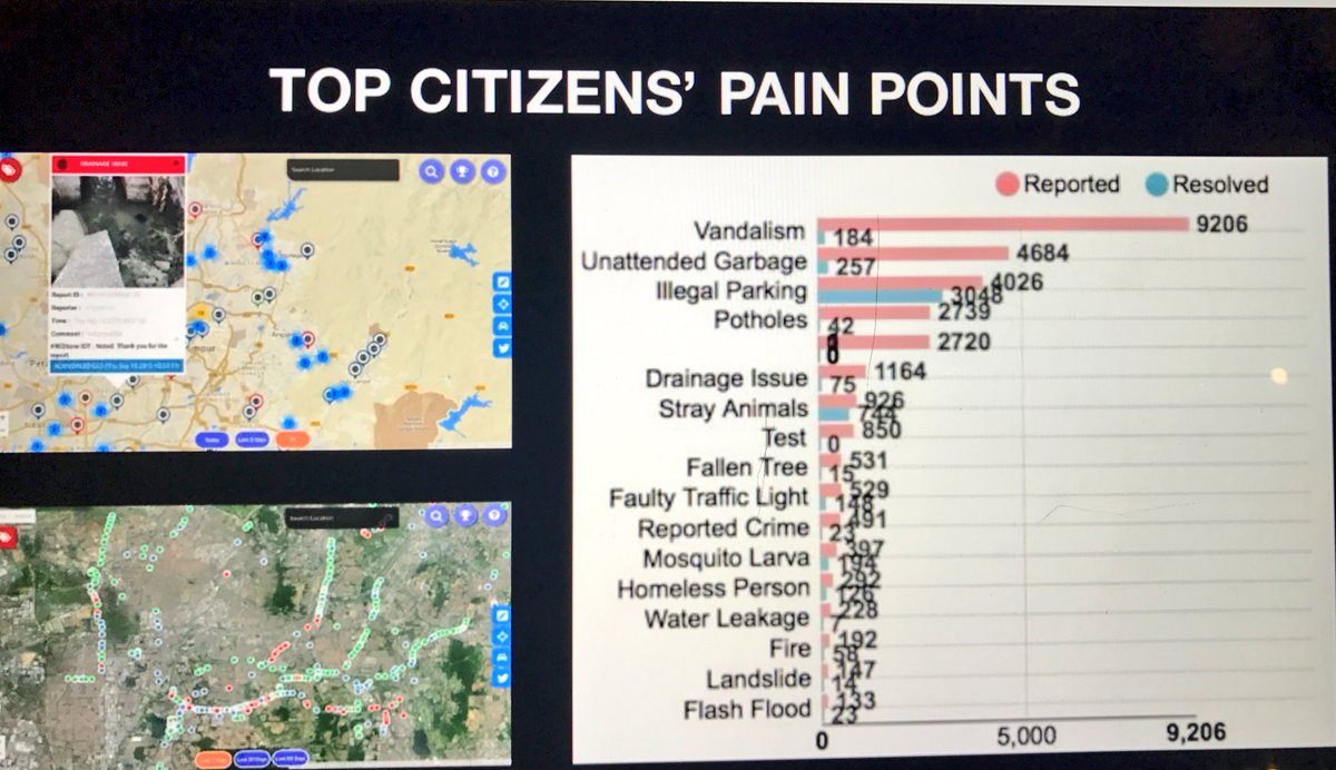 #smartcities: Addressing citizens top pain points #IoT #BigData #analytics #SmartCity #IoTW17 #SAPPHIRENOW #govtech <a href="/OSPolicing/">Open Source Policing</a> #Boston