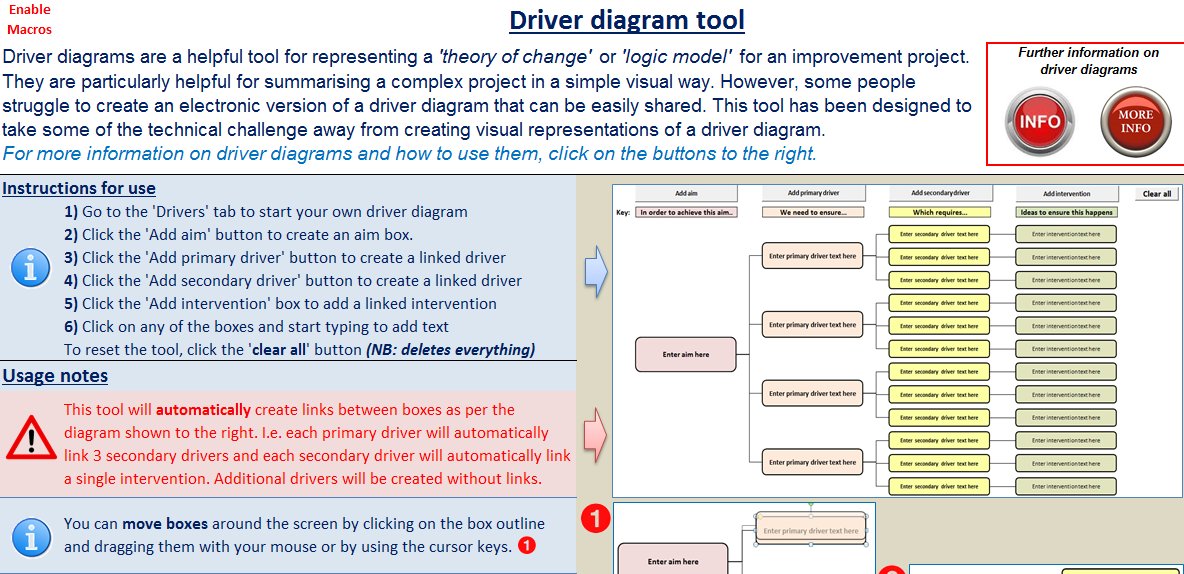 Helen Bevan (@helenbevan) on Twitter photo Nice tool for creating a driver diagram. Can be tricky freehand! improvement.nhs.uk/resources/crea… Via <a href="/NHSImprovement/">NHS Improvement</a> <a href="/Mark_Outhwaite/">Mark_Outhwaite</a> <a href="/CLCHNHSTrust/">CLCH NHS Trust</a> Nice tool for creating a driver diagram. Can be tricky freehand! improvement.nhs.uk/resources/crea… Via <a href="/NHSImprovement/">NHS Improvement</a> <a href="/Mark_Outhwaite/">Mark_Outhwaite</a> <a href="/CLCHNHSTrust/">CLCH NHS Trust</a>