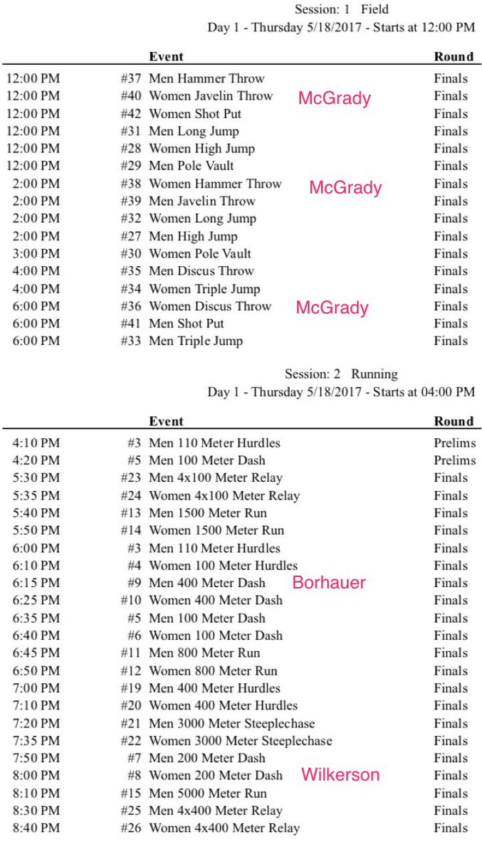 SUhornetsTFXC's tweet photo. #SUTF17 @ Great Lakes Elite Final Qualifier - Live Results: https://t.co/Hf8S81jff9
@dmcgrady12 @ansizzle21 @JustCooolin https://t.co/6IBrwpQaRS