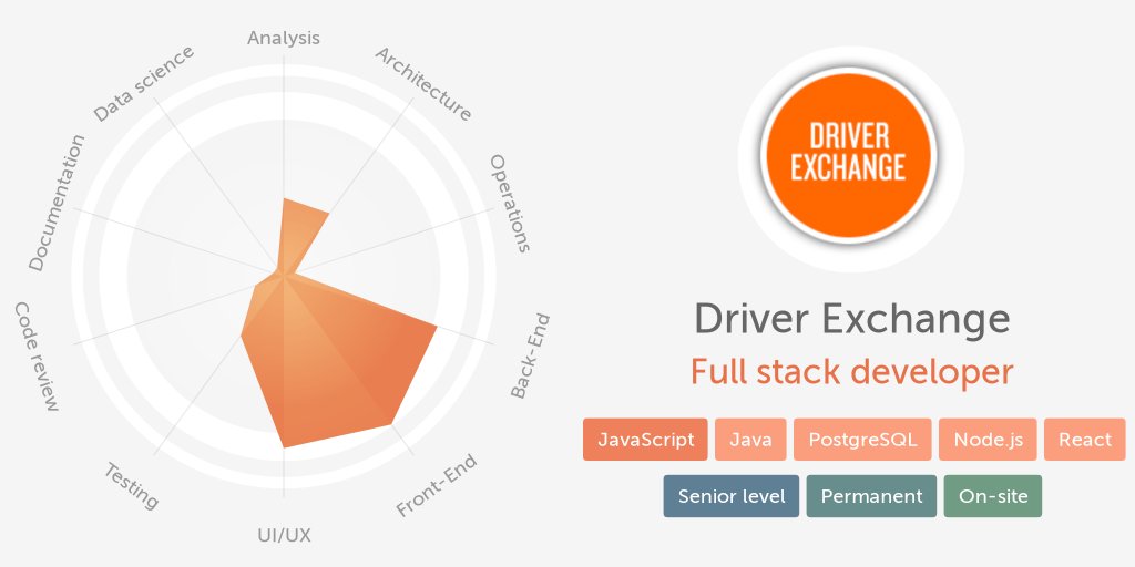 Workshapeio_bot's tweet photo. .@DriverExchange is hiring a Full stack developer in London! #javascript https://t.co/JLXe6Y2rgu https://t.co/lgZYsc2lv2