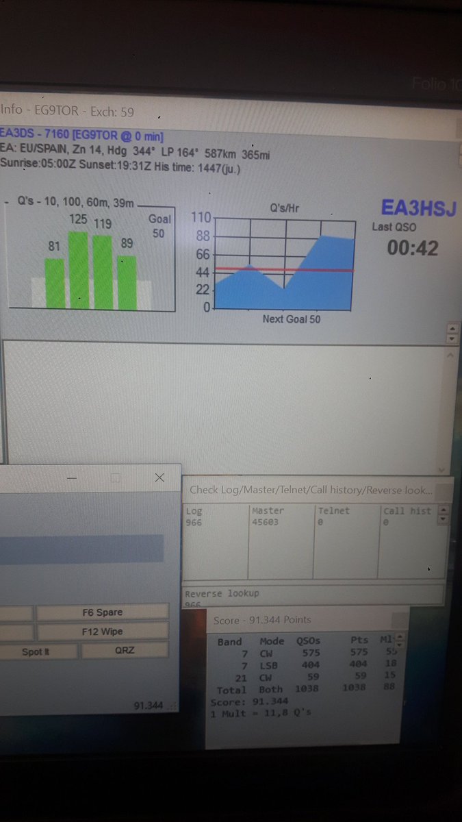 ec3ua's tweet photo. More than 1000 qsos in only one station in less of 24 hours! Now in 14.084 RTTY, 10.111 CW, 18.079 CW and 7031 CW. Contact us!!! https://t.co/c5idUH2PVF