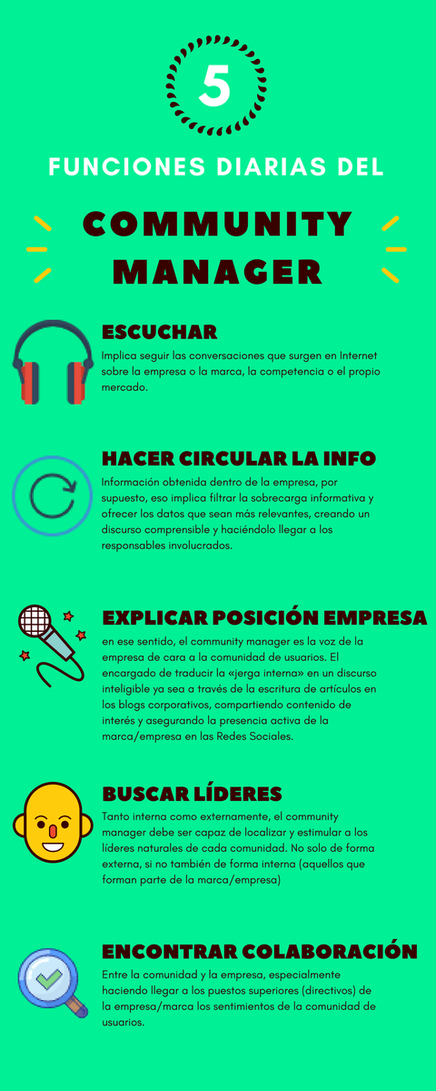 NataliaMedalon's tweet photo. 5 funciones diarias de un Community Manager  https://t.co/CQFUzflTQz  vía @Chrisarrcar #CommunityManager https://t.co/GCsVMm10Rh
