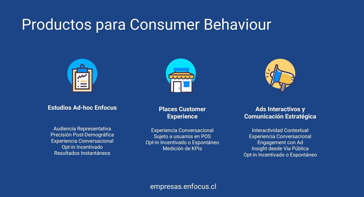 enfocusCL's tweet photo. Segmentación post-demografica precisa, resultados instantáneos, satisfacción en punto de venta, todo esto y más. #enfocus  #ICARE #COMAR2017 https://t.co/I3oFPUNkP5