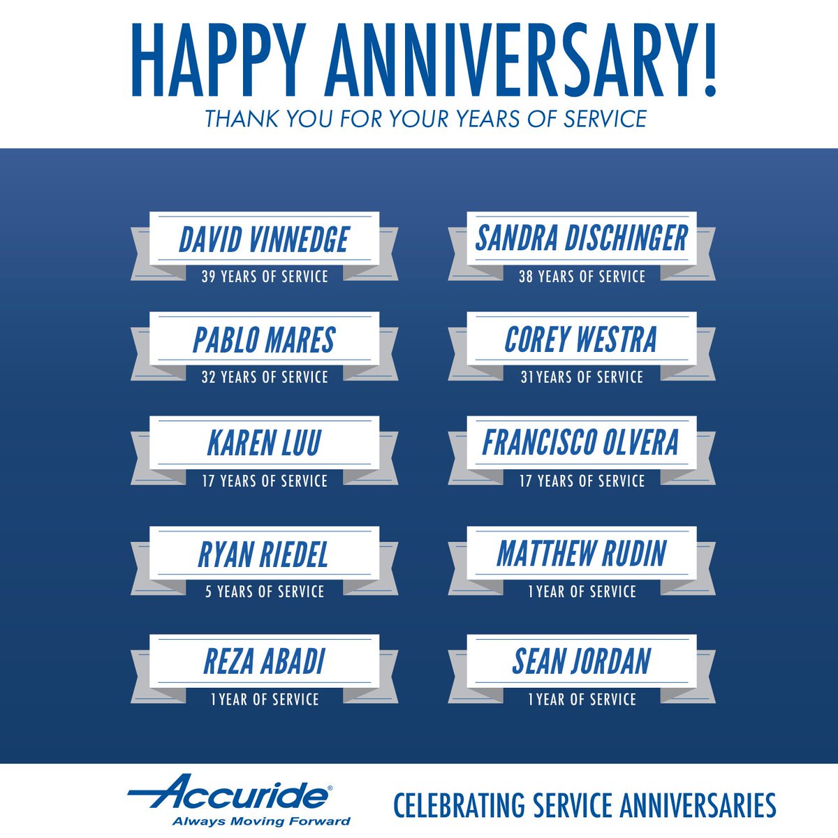 AccurideUS's tweet photo. It's our people that make us strong. We are proud of our accomplishments, and we recognize that it's due to their hard work and dedication. https://t.co/mABOYN0RA5