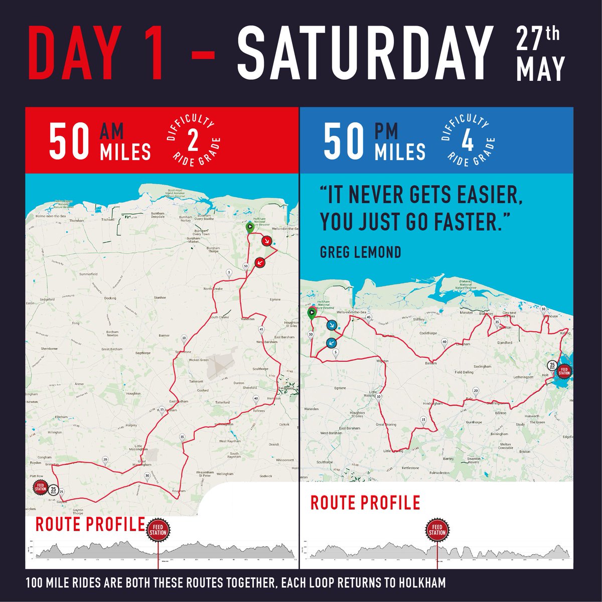 norfolkpedal's tweet photo. 100miles or just 50m next weekend?
Come &amp; Ride - bring the family to our cycling festival
Loads to do... while you ride the miles : )
SignUp https://t.co/ML8lahZXfc