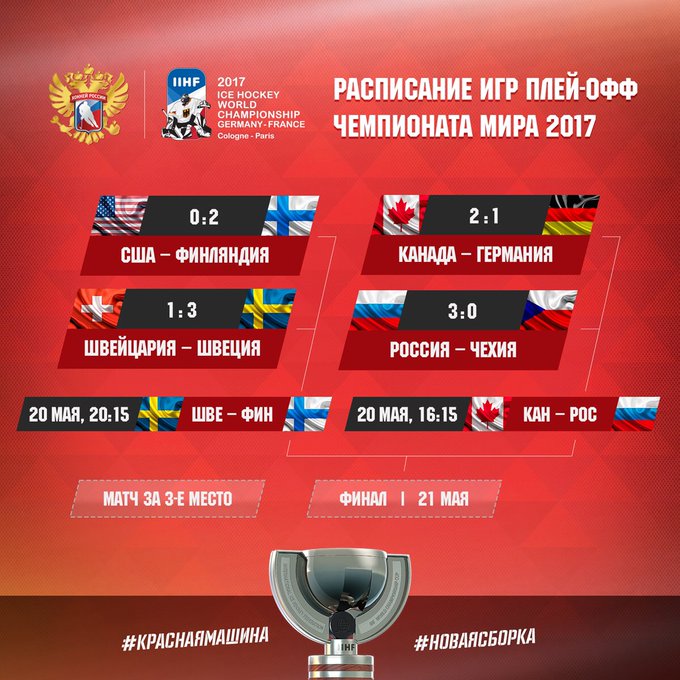 Посмотреть изображение в Твиттере Посмотреть изображение в Твиттере
