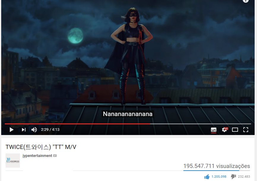 TwiceGifs's tweet photo. O MV de 'TT' do TWICE atingiu 195.547.711 milhões de views no YT. #TT200MViews
https://t.co/6HO8O0kTvg https://t.co/ShXHnT4uwU