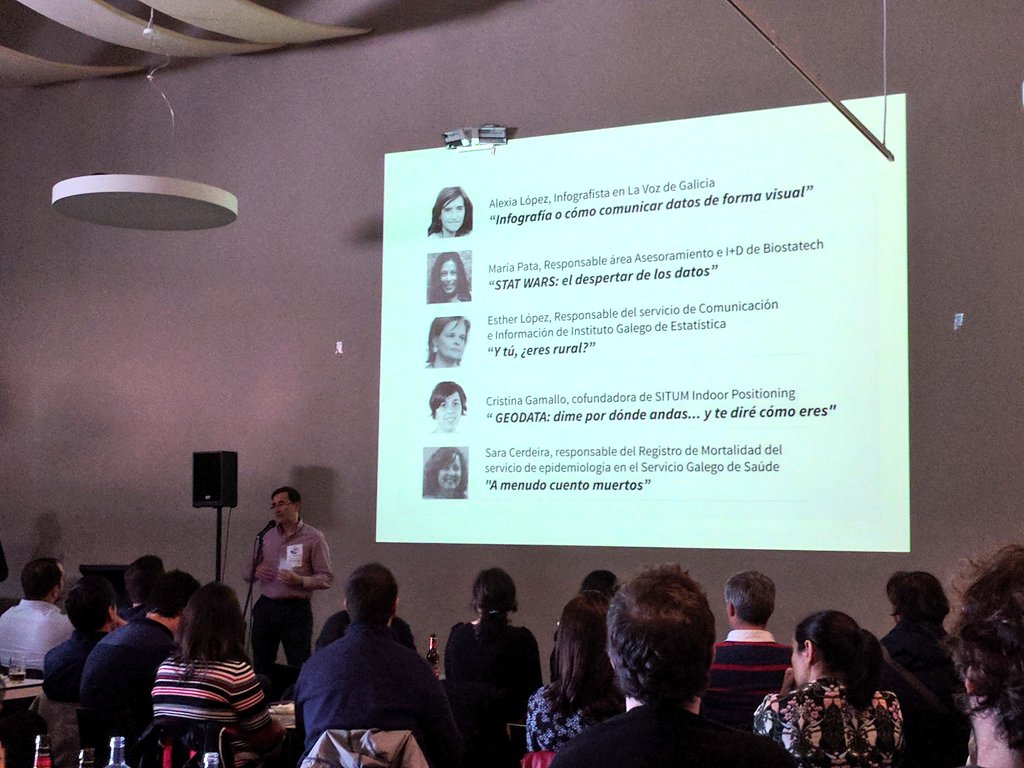 #DatabeersGLZ