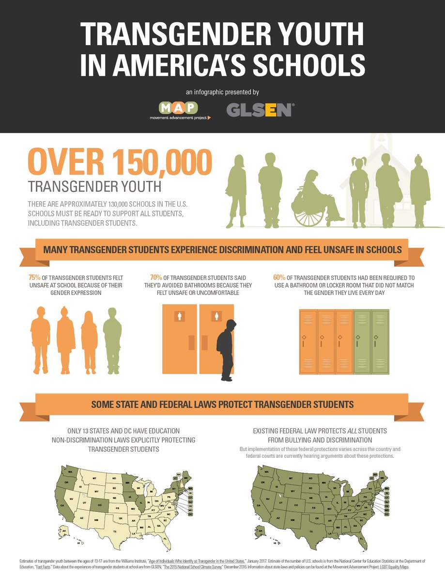 lgbtmap's tweet photo. ICYMI: Sign our petition and urge @BetsyDeVosED to read the facts! Excluding #transstudents is harmful! https://t.co/qP8VXSgzjh via @GLSEN https://t.co/tuYKfzCECQ
