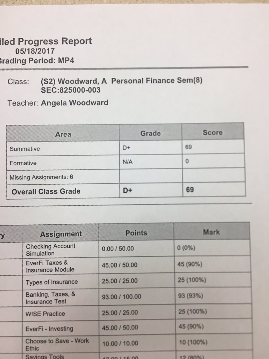 Nice <a href="/PFTCommenter/">PFT Commenter</a> <a href="/RobGronkowski/">Rob Gronkowski</a>