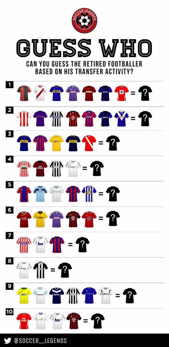 peridonoso's tweet photo. Will my friends from @TotalSoccerShow be able to solve this? I guessed 7 without any help. How many can you guys do? https://t.co/wvWDdAkRZo