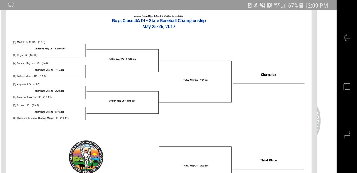 BaseballBLHS's tweet photo. 4A-1 Baseball State Bracket https://t.co/q3UEh7lr5G