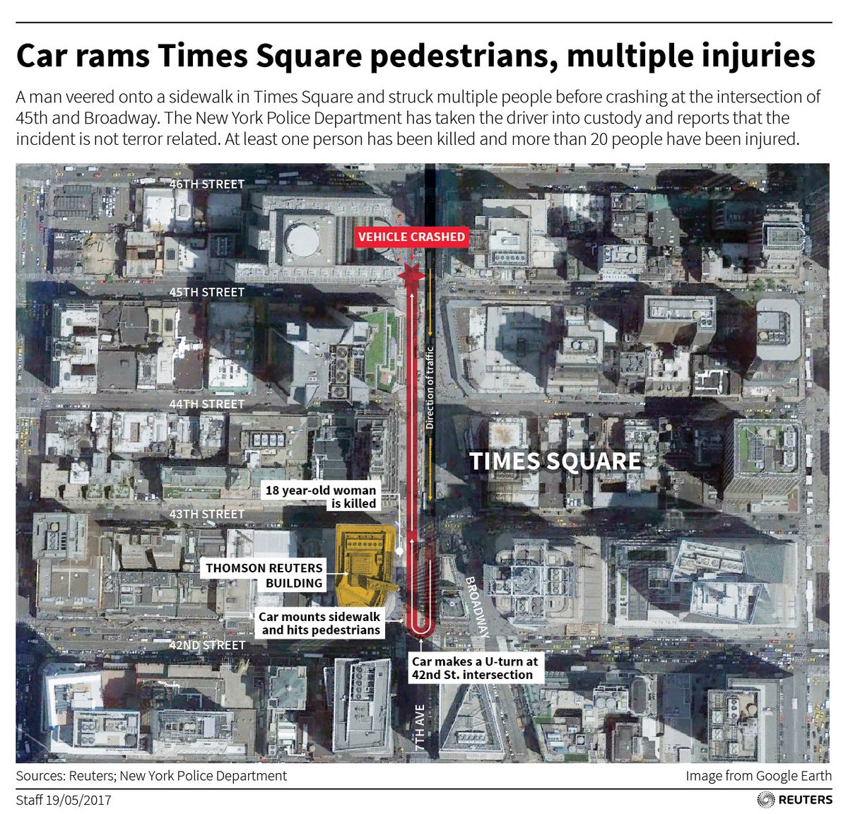 Times Square Map