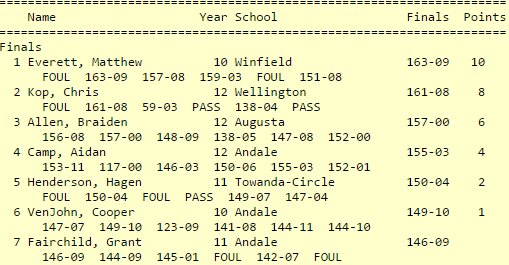 tayloreldridge's tweet photo. 🏆4A STATE QUALIFIERS🏆
BOYS DISCUS
1⃣Matt Everett 163'9" (PR)
2⃣@Chris2525Kop 161'8" (PR)
3⃣@Braqon 157'0"
4⃣@aidan_camp 155'3" https://t.co/l0sn1qU0VO