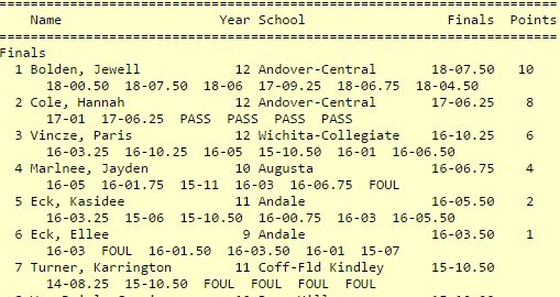 tayloreldridge's tweet photo. 🏆4A STATE QUALIFIERS🏆
GIRLS LONG JUMP
1⃣@jewellbolden 18'7½"
2⃣@hannah_olivia5 17'6¼"
3⃣@parisclaire_ 16'10¼"
4⃣@JaydennMarlnee 16'6¾" https://t.co/FkOWd6vBTU