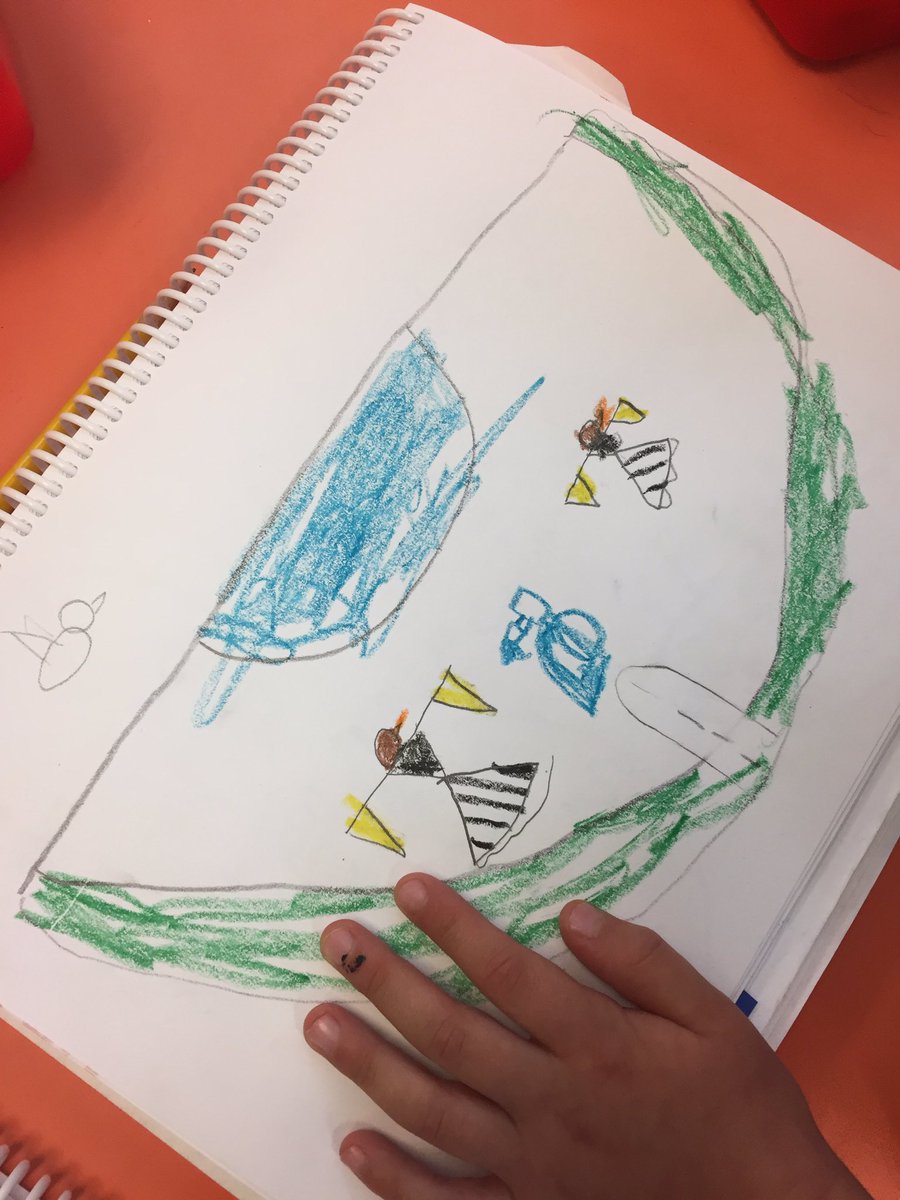 MmeElenna's tweet image. Working on our tipi prototypes in our art journals #whoareweundertheprairiesky #inquiryproject #arting