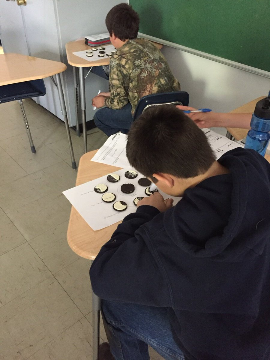 Grade 6 Science. Phases of the Moon with Oreo cookies. No eating until you get them in correct positions!!