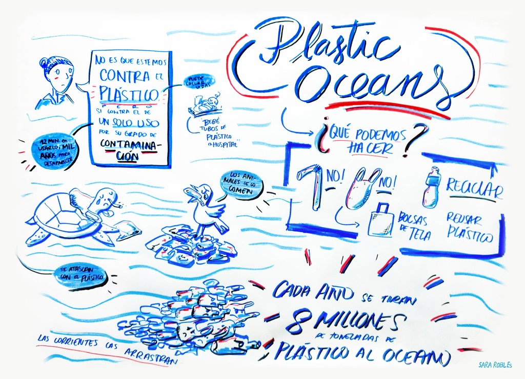 Ocean Generation tweet media