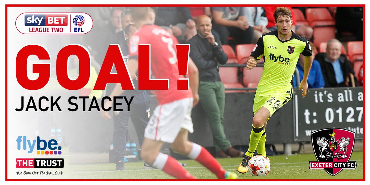 OfficialECFC tweet picture